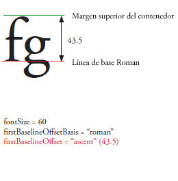 firstBaselineOffset3