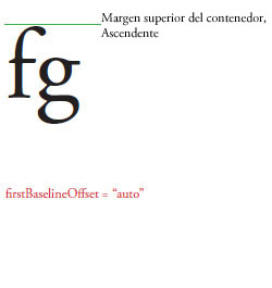 firstBaselineOffset4