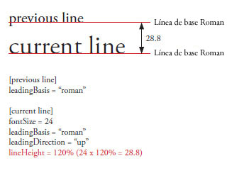 lineHeight1