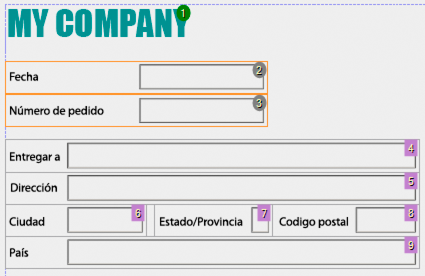 marcadores de orden de tabulación