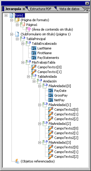 La paleta Jerarquía muestra la tabla anidada y las filas y campos anidados.