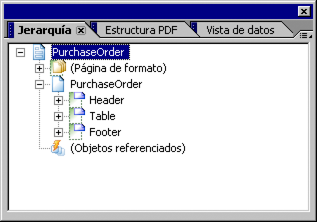 Debajo de OrdenDeCompra se encuentran Encabezado, Tabla y PieDePágina.