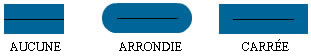 Les trois types d’extrémités : NONE, ROUND et SQUARE.