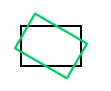 Illustration des effets de la méthode rotate