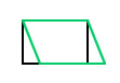 Illustration des effets de la fonction skew