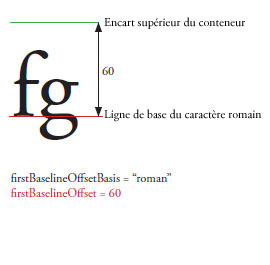 firstBaselineOffset1