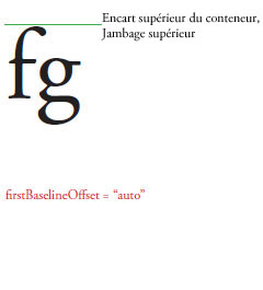 firstBaselineOffset4