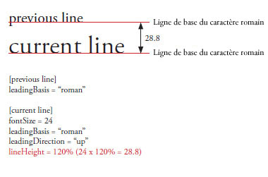 lineHeight1