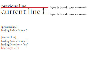 lineHeight2