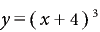 Transformer une expression ou une équation en modifiant sa représentation mathématique – sélection d’origine