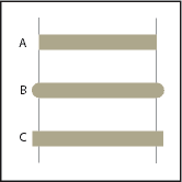 Modification du style d’extrémité des lignes