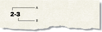 Ajout de la numérotation de page avec un numéro de chapitre [A] et le numéro de page du chapitre actuel [B]