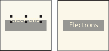 Déplacer les lignes de texte pour que toutes les lettres apparaissent coupées de l'objet d'arrière-plan