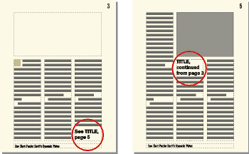 Renvoie une référence à un cadre de texte déconnecté pour indiquer à partir de quelle position l’extrémité de l’article continue