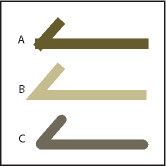 Intersections créées par l'utilisation de styles de lignes en saillie, en bout et rondes.