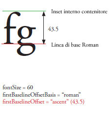 firstBaselineOffset3