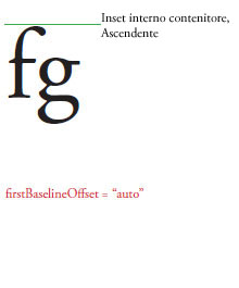 firstBaselineOffset4