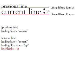 lineHeight2