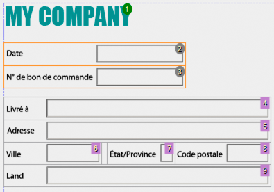 Indicatori dell'ordine di tabulazione