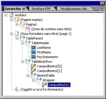 Nella palette Gerarchia viene visualizzata la cella di origine in cui è stato creato il sottomodulo nidificato.