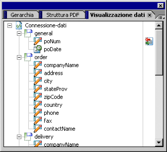 Accanto al nodo associato è visualizzata un'icona.