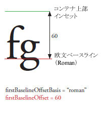 firstBaselineOffset1