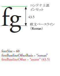 firstBaselineOffset3