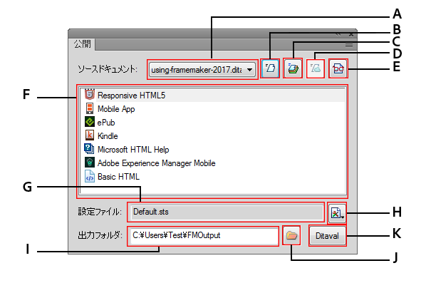 デフォルトのパブリッシュ設定を使用して出力を生成する