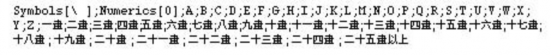 中国語（繁体字）の文書で使用されるデフォルトのグループタイトル