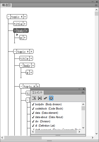 Adobe FrameMaker のエレメントカタログで有効な行エレメントを表示する構造図とエレメントカタログ