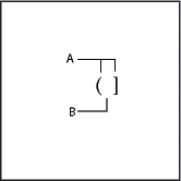 カスタムの区切り文字