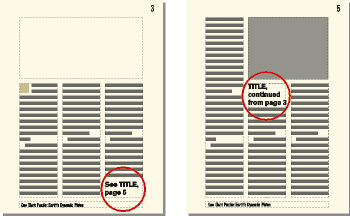 切断されたテキスト枠を相互参照して、記事の前の部分が表示されているページを示す