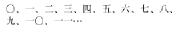 住所、電話番号、郵便番号などに使用される漢数字