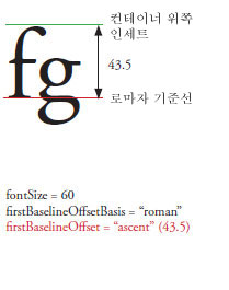 firstBaselineOffset3