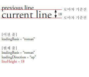 lineHeight2