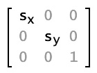 Matrixnotatie van de parameters van de methode scale