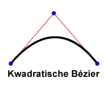 quadratic bezier