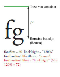 firstBaselineOffset2