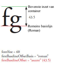 firstBaselineOffset3