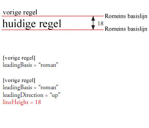 lineHeight2