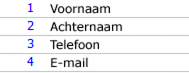 nieuwe tabvolgorde