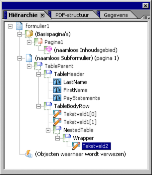 Palet Hiërarchie met de oorspronkelijke cel weergegeven waar het geneste subformulier is gemaakt.