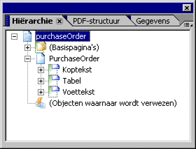 Onder Inkooporder staan Koptekst, Tabel en Voettekst.