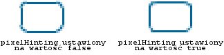 właściwość pixelHinting ustawiona na wartość false oraz wartość true