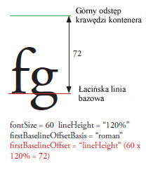 firstBaselineOffset2