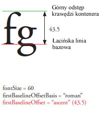 firstBaselineOffset3