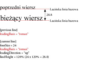 leadingBasis1