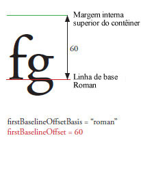 firstBaselineOffset1