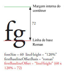 firstBaselineOffset2