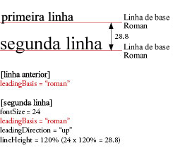 leadingBasis1